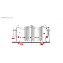 kit GIBIDI Floor 880 K880/BFSLT